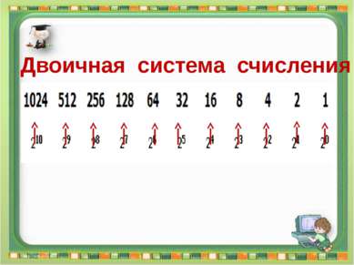 Двоичная система счисления Сергеенкова И.М. - ГБОУ Школа № 1191 г. Москва