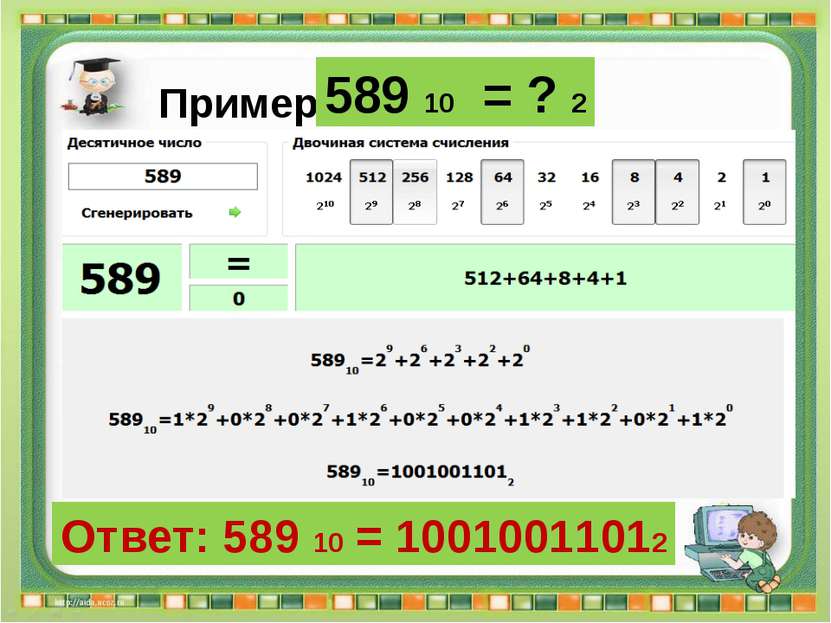 Ответ: 589 10 = 10010011012 Сергеенкова И.М. - ГБОУ Школа № 1191 г. Москва Пр...
