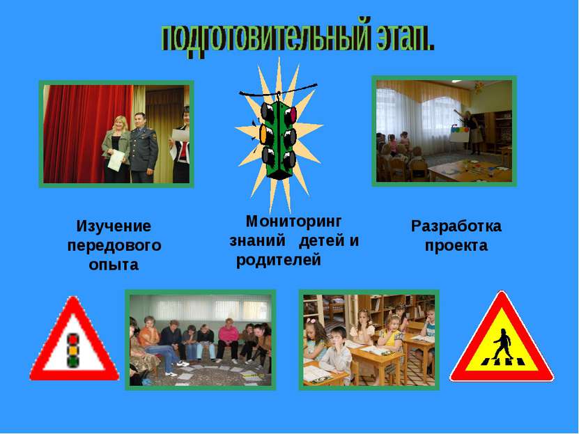 Мониторинг знаний детей и родителей Изучение передового опыта Разработка проекта