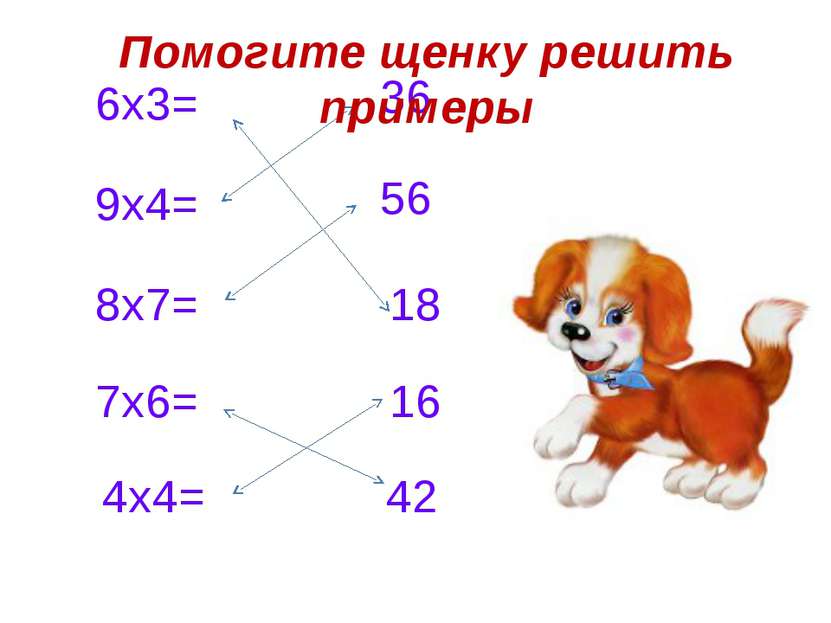 6х3= 9х4= 8х7= 7х6= 4х4= 36 56 18 42 16 Помогите щенку решить примеры