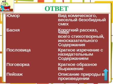 ОТВЕТ Юмор Вид комического, веселый безобидный смех Басня Короткий рассказ, ч...