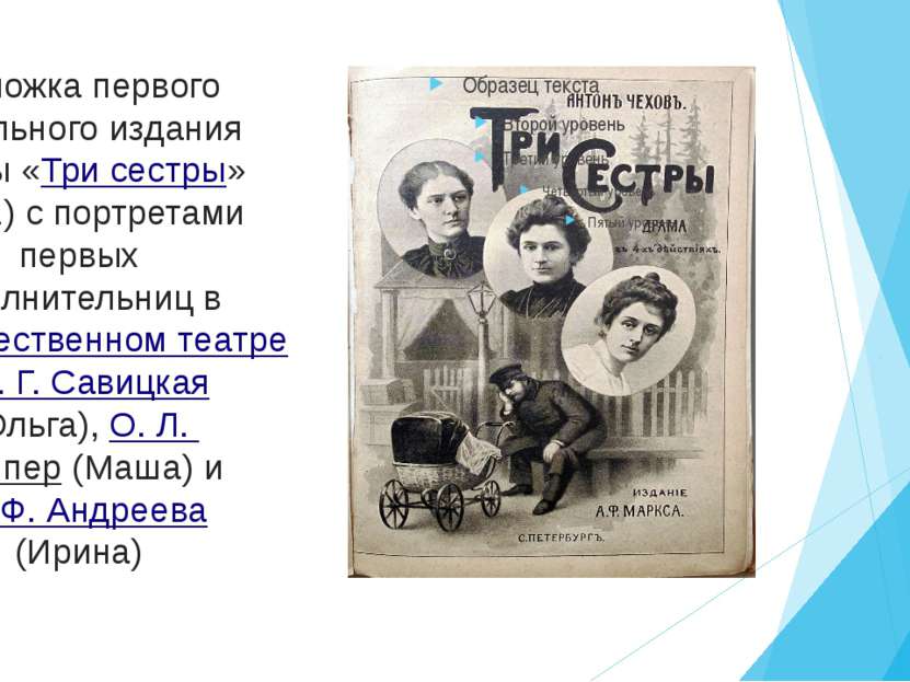 Обложка первого отдельного издания пьесы «Три сестры» (1901) с портретами пер...