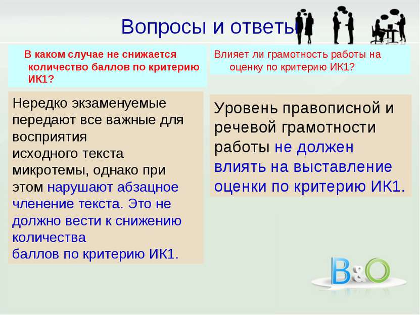 В каком случае не снижается количество баллов по критерию ИК1? Влияет ли грам...