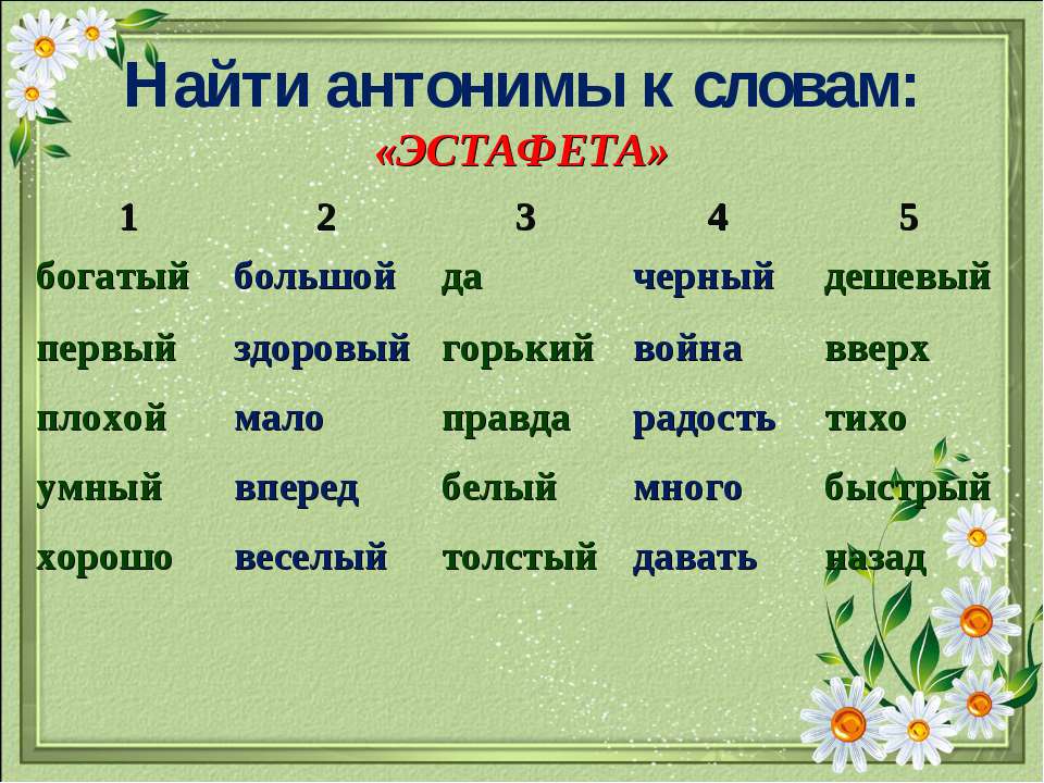 М5 слова. Антонимы. Слова антонимы. Анонимы. Антонимы примеры.