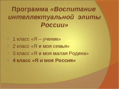   Программа «Воспитание интеллектуальной элиты России» 1 класс «Я – ученик» 2...