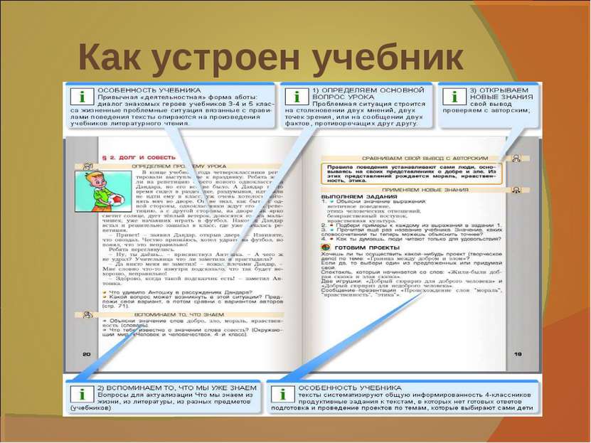 Как устроен учебник