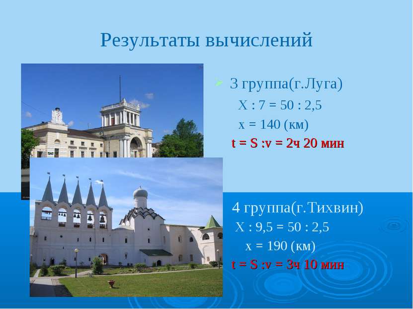 Результаты вычислений 3 группа(г.Луга) Х : 7 = 50 : 2,5 х = 140 (км) t = S :v...