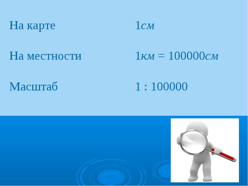 На карте 1см На местности 1км = 100000см Масштаб 1 : 100000