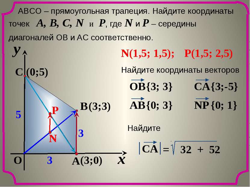 x y O A C B 5 3 3 ABCО – прямоугольная трапеция. Найдите координаты точек A, ...