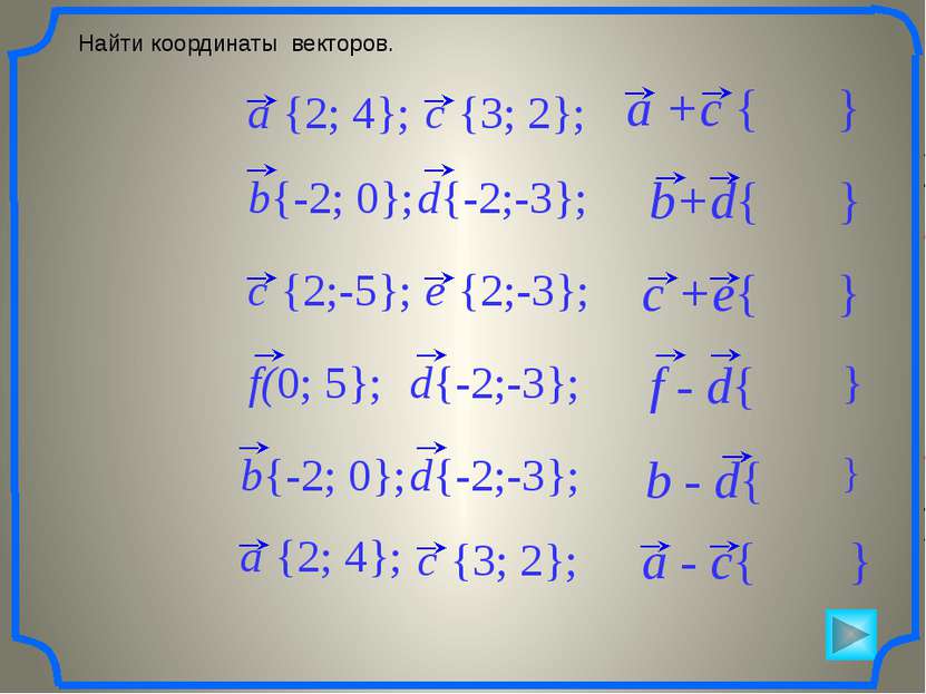 Найти координаты векторов. } } a +c { } a - c{ } b+d{ } c +e{ } f - d{ b - d{