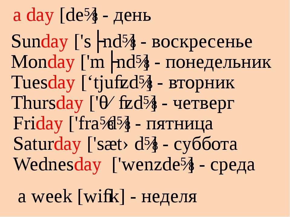 День как произносится. Дни недели на английском языке. Дни недели на английском с транскрипцией. Неделя по английскому. Дни недели наанглиском.