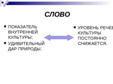 СЛОВО ПОКАЗАТЕЛЬ ВНУТРЕННЕЙ КУЛЬТУРЫ; УДИВИТЕЛЬНЫЙ ДАР ПРИРОДЫ. УРОВЕНЬ РЕЧЕВ...