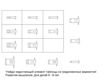 "Найди недостающий элемент таблицы из предложенных вариантов". Развитие мышле...