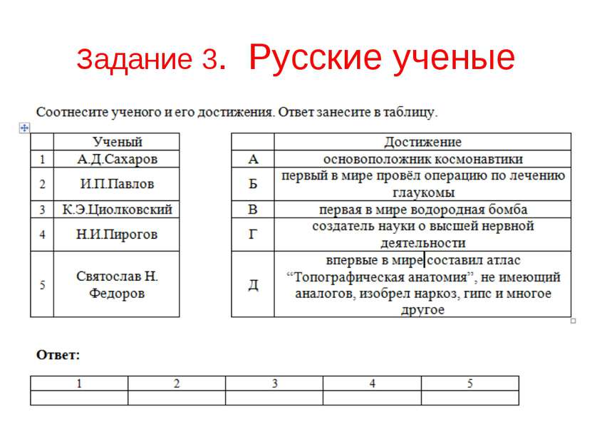 Задание 3. Русские ученые
