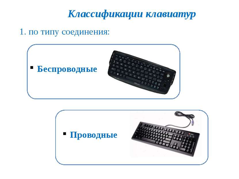2. по расположению клавиш: Классификации клавиатур Эргономичные Компактные