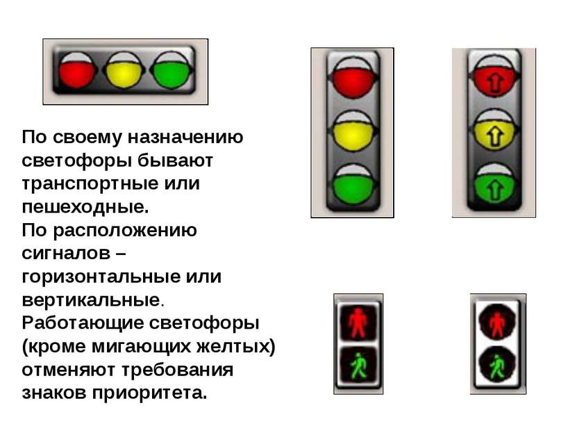 По своему назначению светофоры бывают транспортные или пешеходные. По располо...
