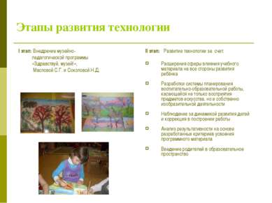 Этапы развития технологии I этап: Внедрение музейно- педагогической программы...