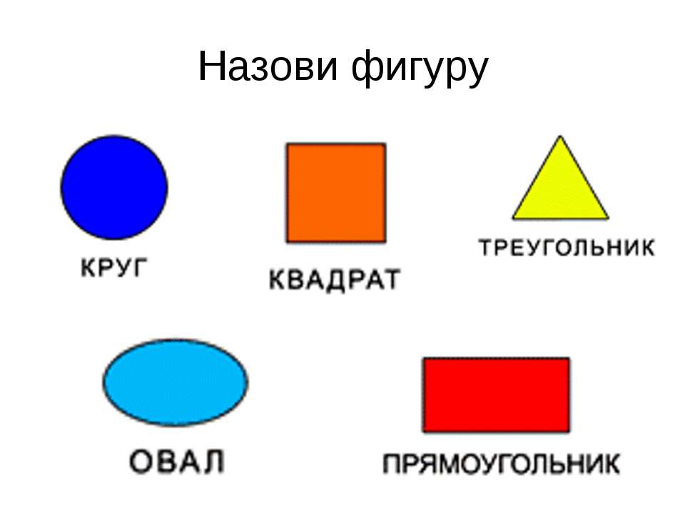 Квадрат треугольник шар. Круг квадрат треугольник прямоугольник овал. Геометрические фигуры для дите. Фигуры с названиями для детей. Геометрические фигуры для детей с названиями.