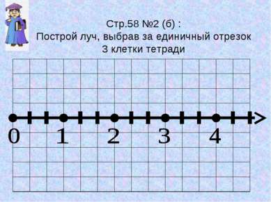 Стр.58 №2 (б) : Построй луч, выбрав за единичный отрезок 3 клетки тетради