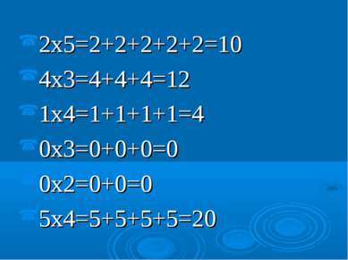 2x5=2+2+2+2+2=10 4x3=4+4+4=12 1x4=1+1+1+1=4 0x3=0+0+0=0 0x2=0+0=0 5x4=5+5+5+5=20