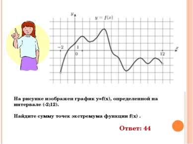 На рисунке изображен график y=f(x), определенной на интервале (-2;12). Найдит...