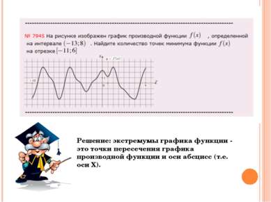 Решение: экстремумы графика функции - это точки пересечения графика производн...