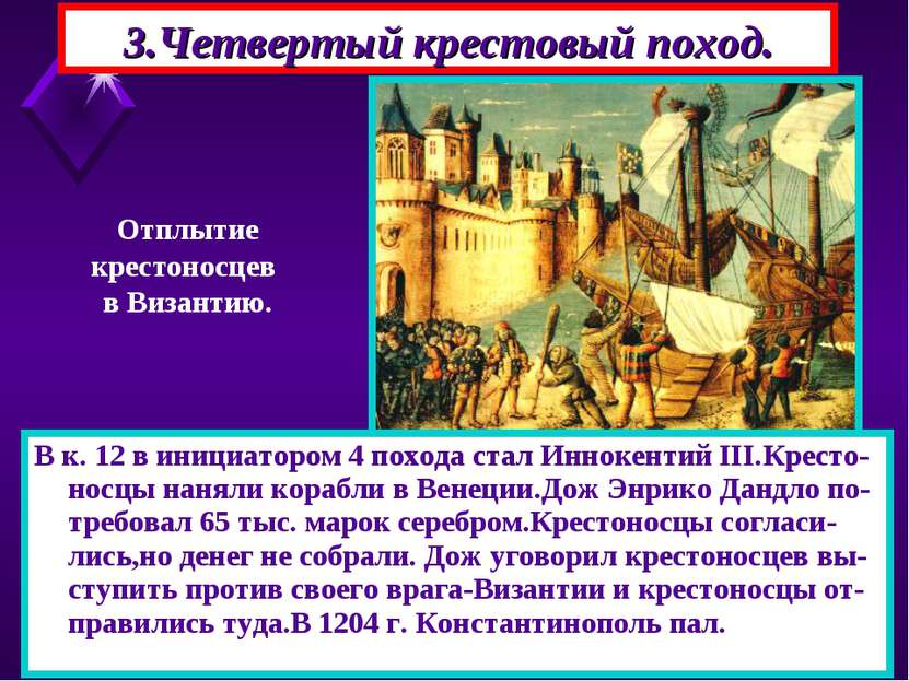 3.Четвертый крестовый поход. Отплытие крестоносцев в Византию. В к. 12 в иниц...