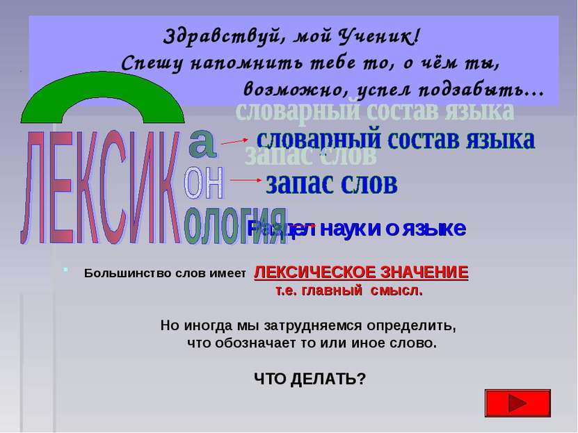 Раздел науки о языке Большинство слов имеет ЛЕКСИЧЕСКОЕ ЗНАЧЕНИЕ т.е. главный...