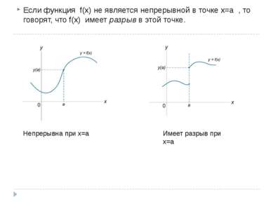 Изобразим на чертеже график функции Данная функция непрерывна на всей числово...