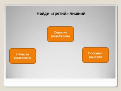 Найди «третий» лишний Спросил (не)вежливо Написал (не)брежно Поступил (не)лепо