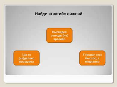 Найди «третий» лишний Где-то (не)далеко прошумел Выглядел отнюдь (не) красиво...