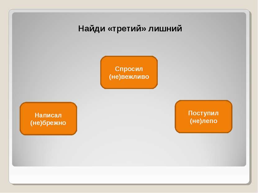 Найди «третий» лишний Спросил (не)вежливо Написал (не)брежно Поступил (не)лепо