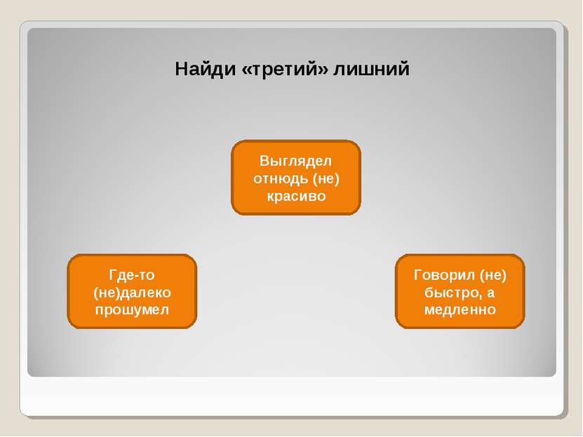 Найди «третий» лишний Где-то (не)далеко прошумел Выглядел отнюдь (не) красиво...