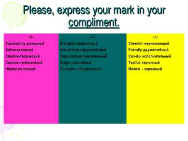 Please, express your mark in your compliment. «5» Successfulу-успешный Active...