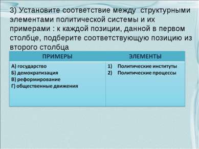 3) Установите соответствие между структурными элементами политической системы...