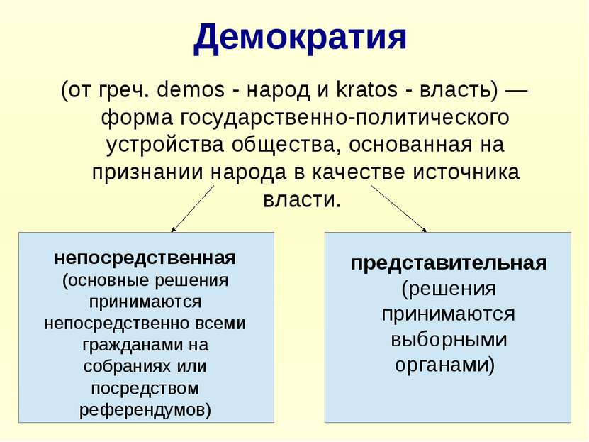 Демократия (от греч. demos - народ и kratos - власть) — форма государственно-...
