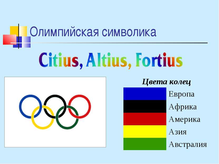 Олимпийская символика Цвета колец Европа Африка Америка Азия Австралия