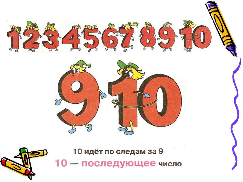 Смысл числа 10. Запись числа 10. Число 10 презентация. Число 10 цифра 10. Цифра 10 для презентации.