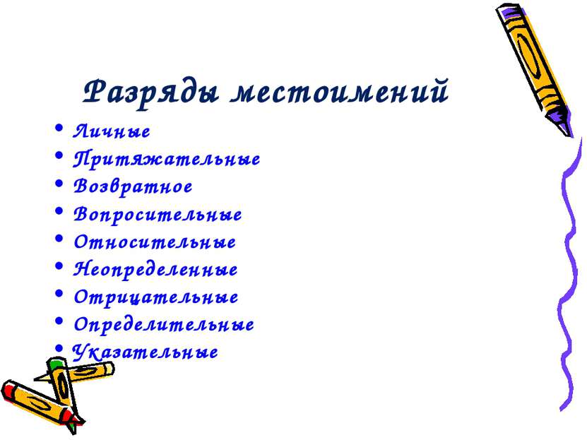 Разряды местоимений Личные Притяжательные Возвратное Вопросительные Относител...