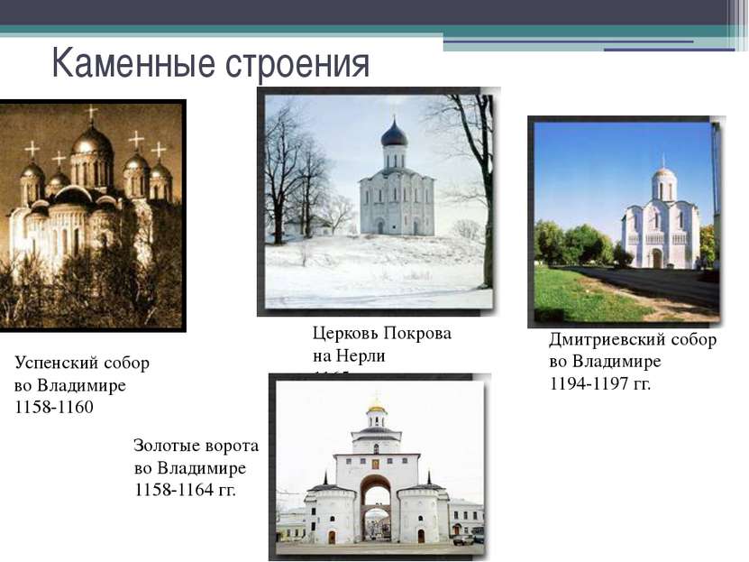 Успенский собор во Владимире 1158-1160 Церковь Покрова на Нерли 1165 г. Дмитр...