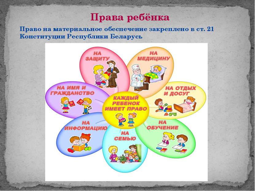 Права ребёнка Право на материальное обеспечение закреплено в ст. 21 Конституц...