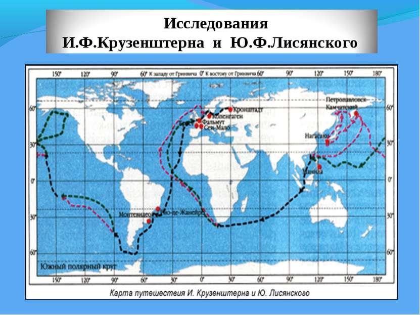 1806 год – во время кругосветного путешествия экспедиция (1903-1904) И.Ф.Круз...