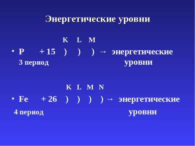 Энергетические уровни K L M Р + 15 ) ) ) → энергетические 3 период уровни K L...