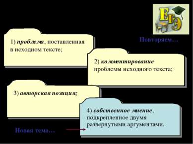 1) проблема, поставленная в исходном тексте; 2) комментирование проблемы исхо...