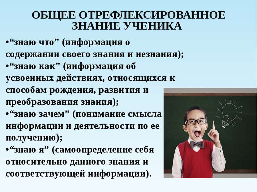 ОБЩЕЕ ОТРЕФЛЕКСИРОВАННОЕ ЗНАНИЕ УЧЕНИКА •“знаю что” (информация о содержании ...