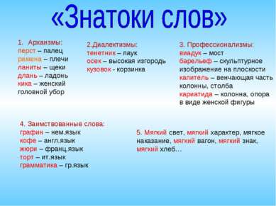 Архаизмы: перст – палец рамена – плечи ланиты – щеки длань – ладонь кика – же...