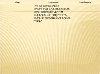 Абзац Микротема Способ сжатия Что же было вначале: потребность души поделитьс...