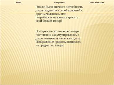 Абзац Микротема Способ сжатия Что же было вначале: потребность души поделитьс...