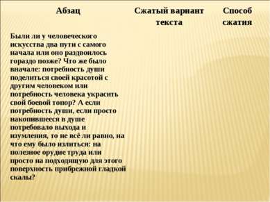 Абзац Сжатый вариант текста Способ сжатия Были ли у человеческого искусства д...