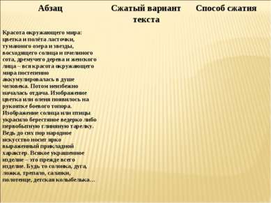 Абзац Сжатый вариант текста Способ сжатия Красота окружающего мира: цветка и ...